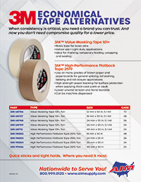 3M Economy Masking Tapes